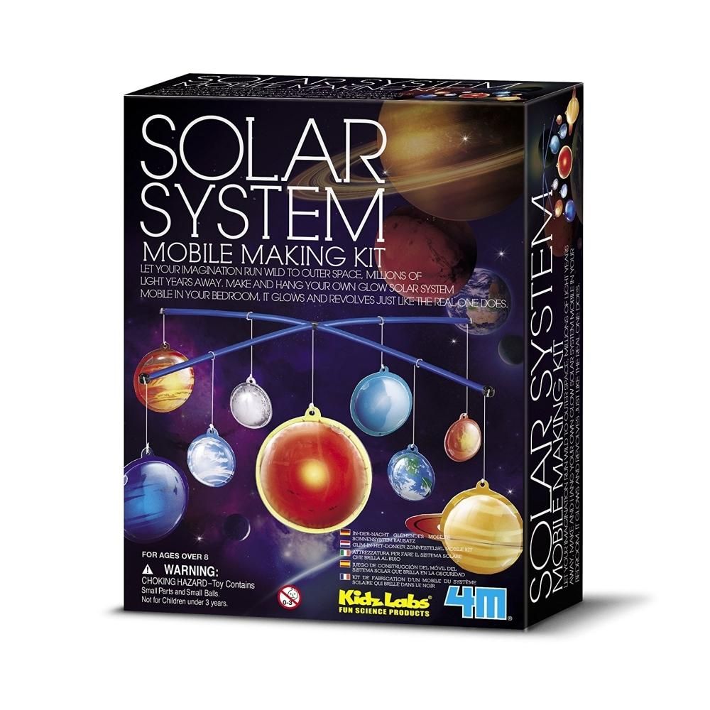 4M Foszforeszkáló naprendszer