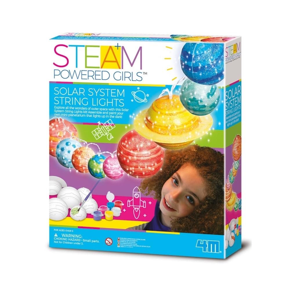 4M Naprendszer füzér