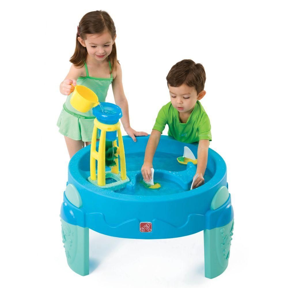 Step2 Vízimalmos terepasztal